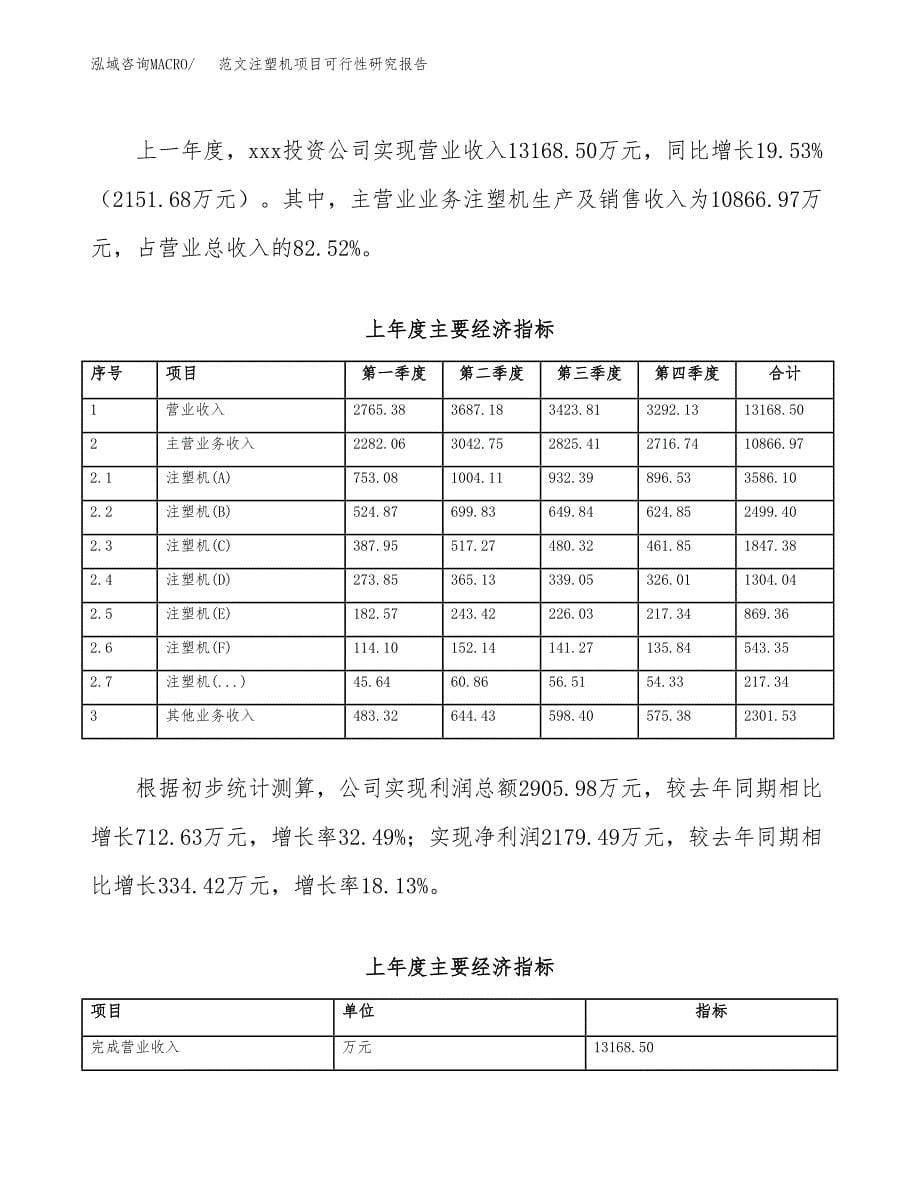 范文注塑机项目可行性研究报告(立项申请).docx_第5页