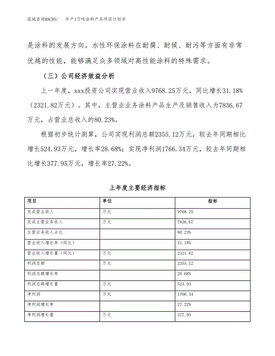 年产1万吨涂料产品项目计划书 (19)_第4页