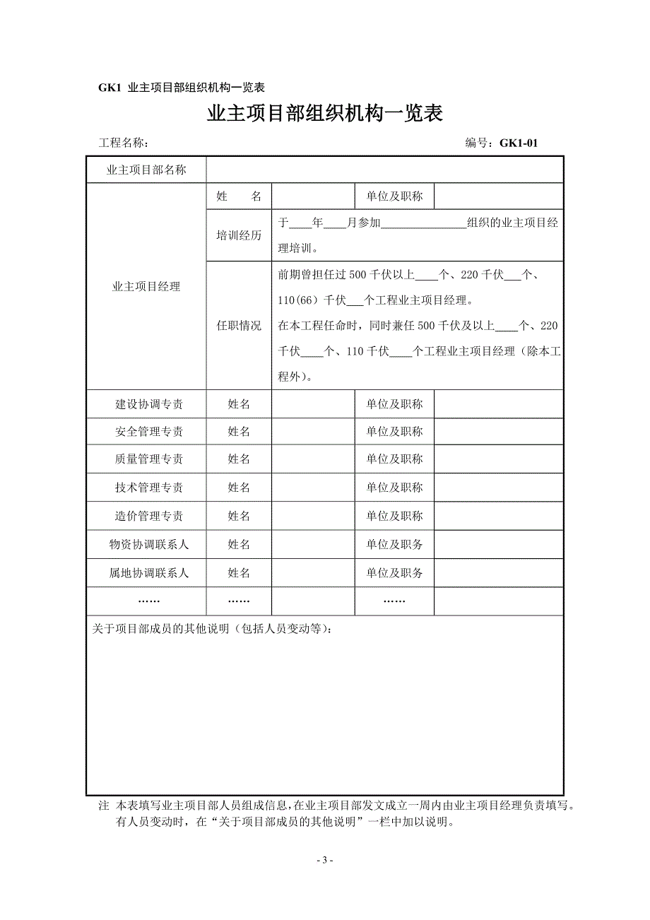 业主项目部标准化管理管控记录表范本.doc_第3页