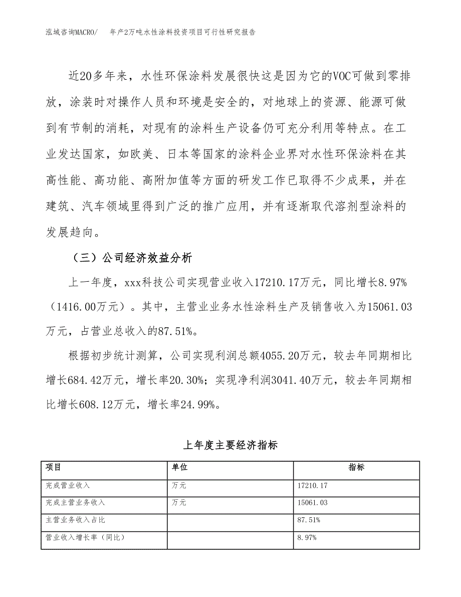 年产2万吨水性涂料投资项目可行性研究报告 (47)_第4页