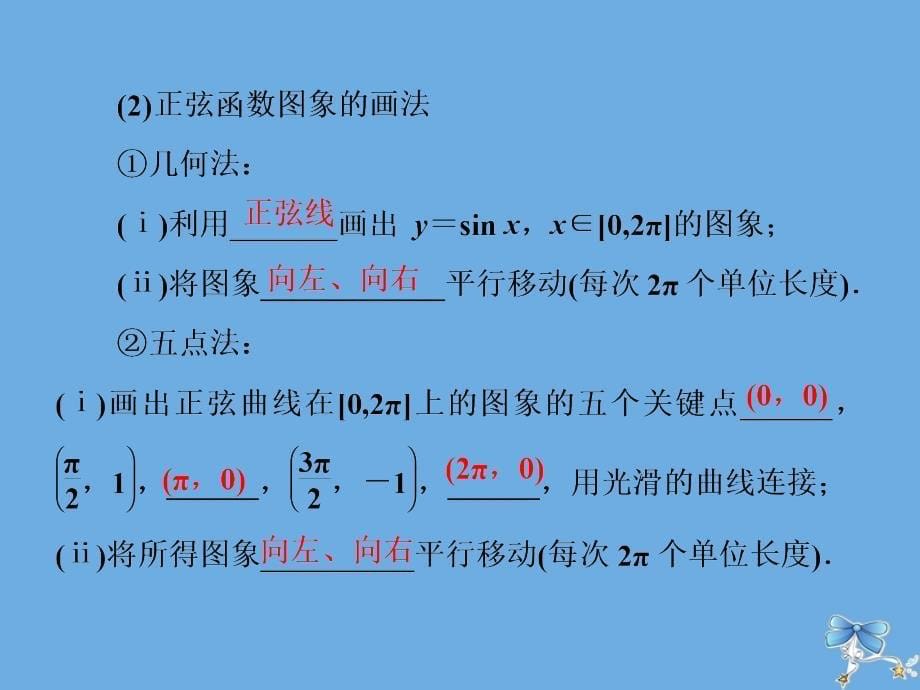 2018-2019学年高中数学 第一章 三角函数 第4节 三角函数的图象与性质（第1课时）正弦函数、余弦函数的图象课件 新人教a版必修4_第5页