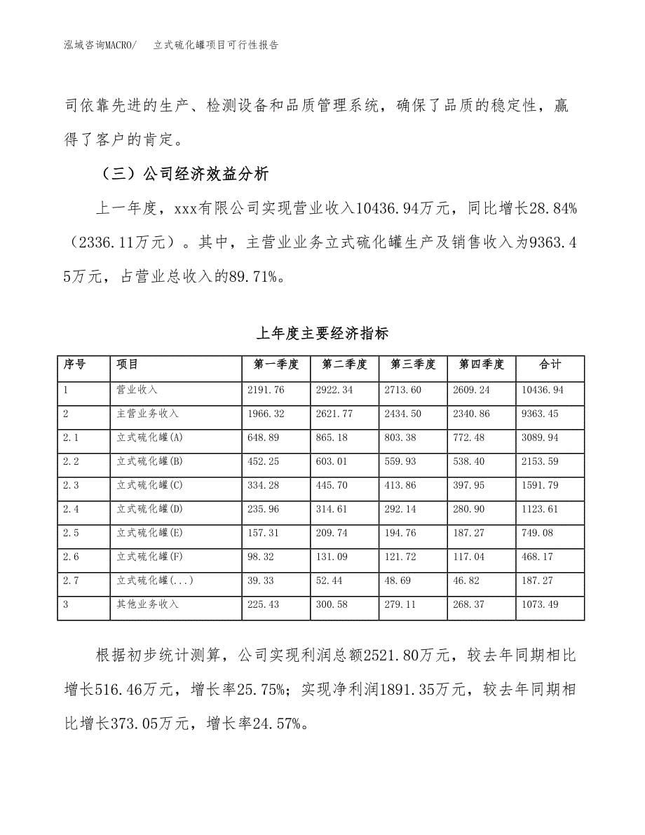 立式硫化罐项目可行性报告范文（总投资12000万元）.docx_第5页