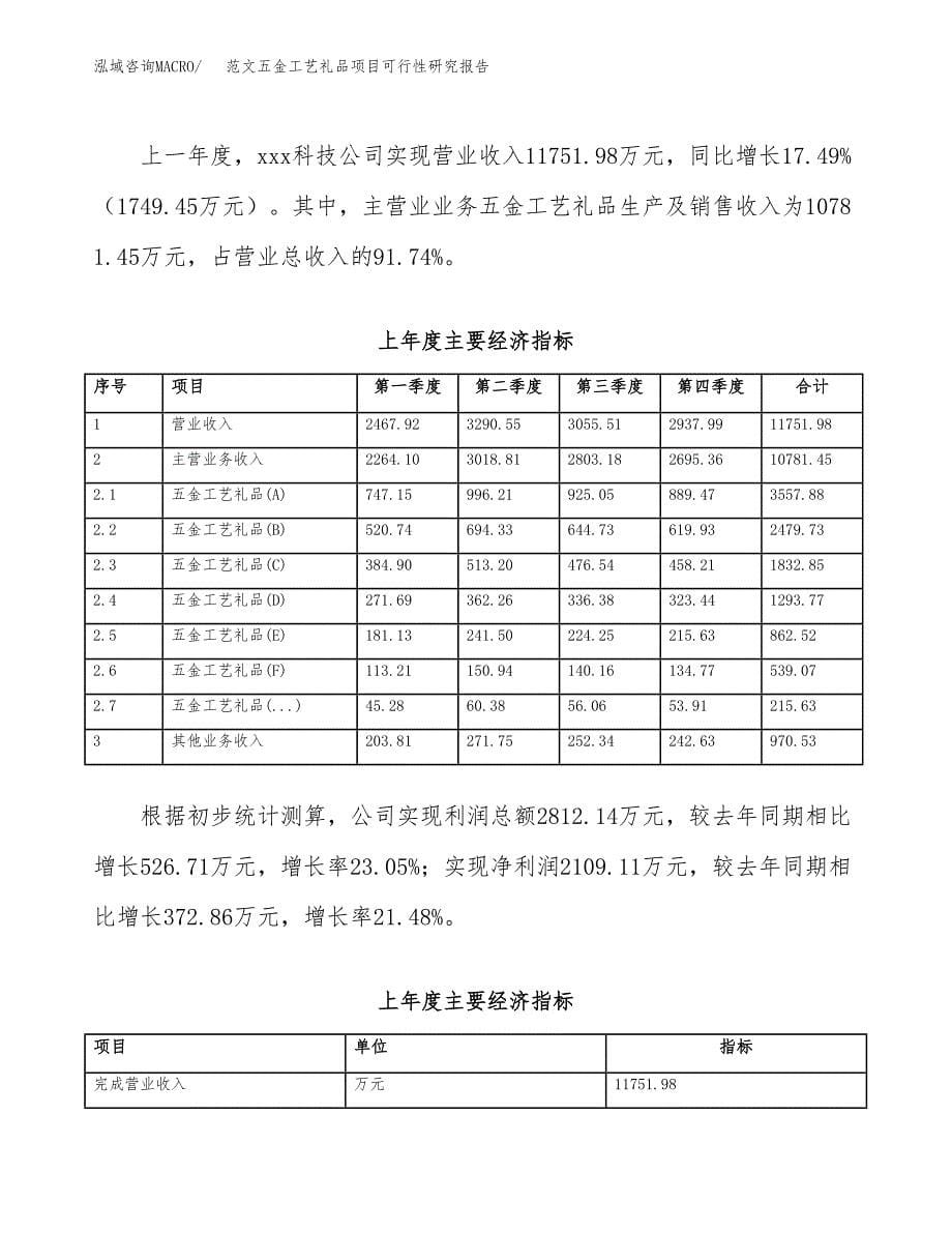 范文五金工艺礼品项目可行性研究报告(立项申请).docx_第5页