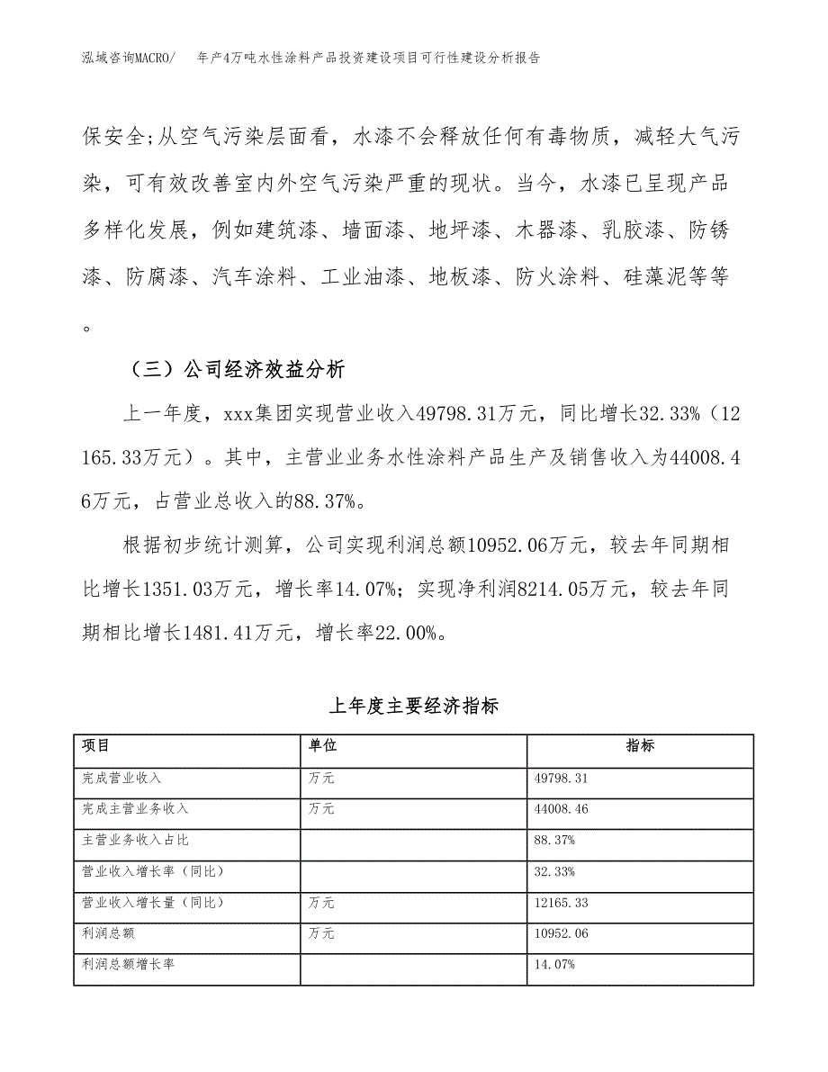 年产4万吨水性涂料产品投资建设项目可行性建设分析报告 (3)_第4页