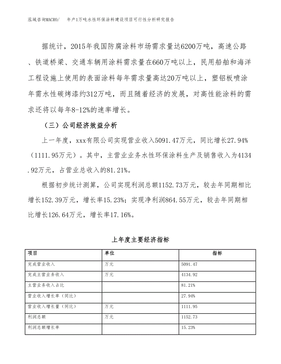 年产1万吨水性环保涂料建设项目可行性分析研究报告 (54)_第4页