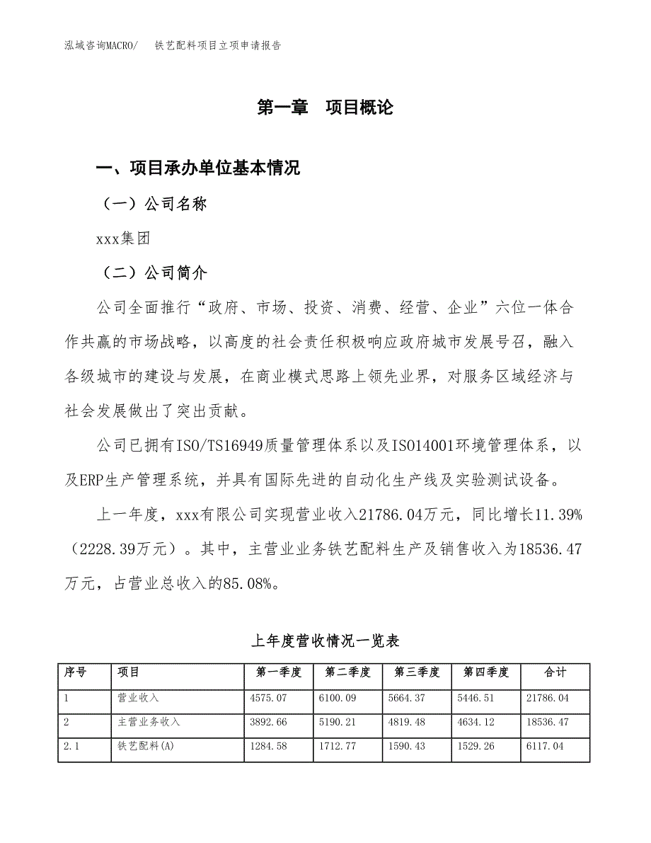 铁艺配料项目立项申请报告范文模板.docx_第2页