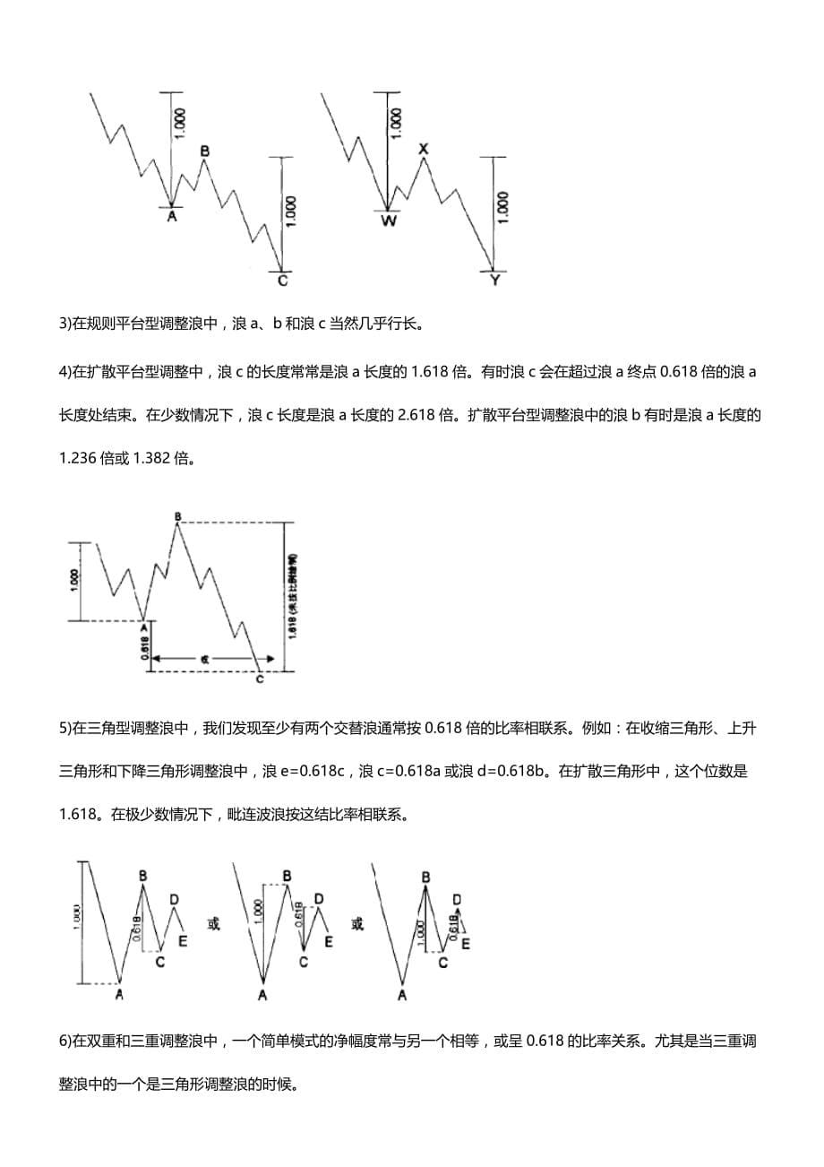 波浪理论目标位测算_第5页