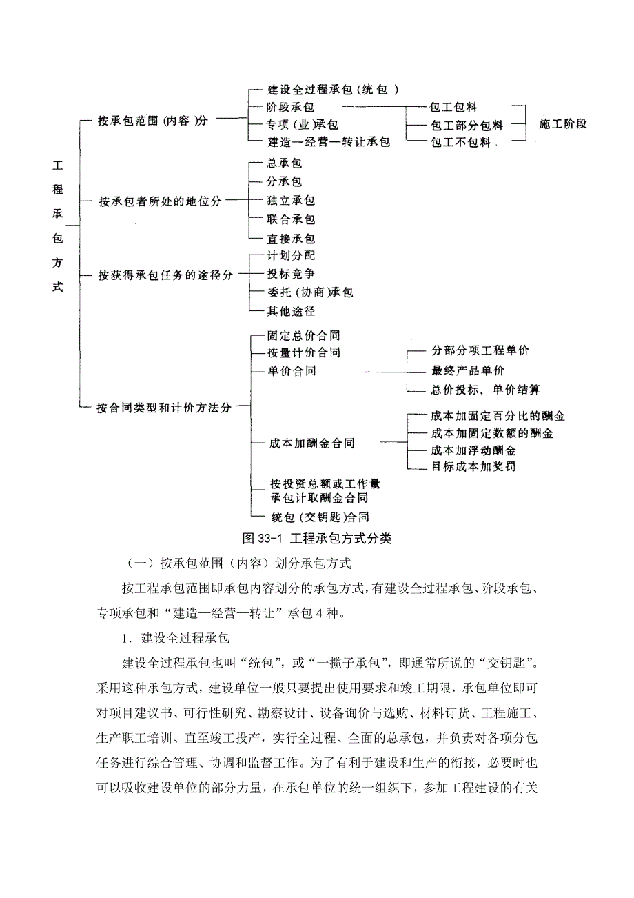 企业工程施工招标投标文件.doc_第4页
