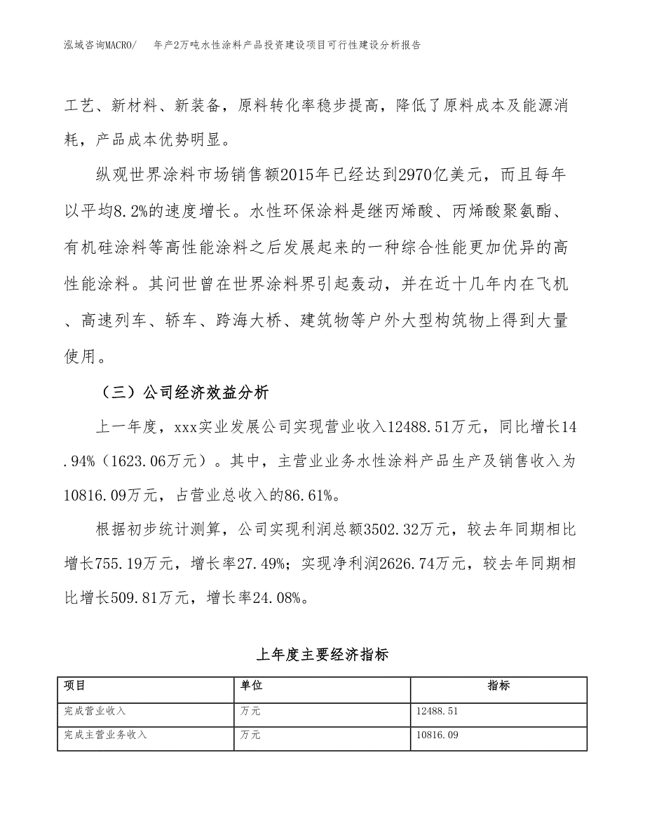 年产2万吨水性涂料产品投资建设项目可行性建设分析报告 (7)_第4页