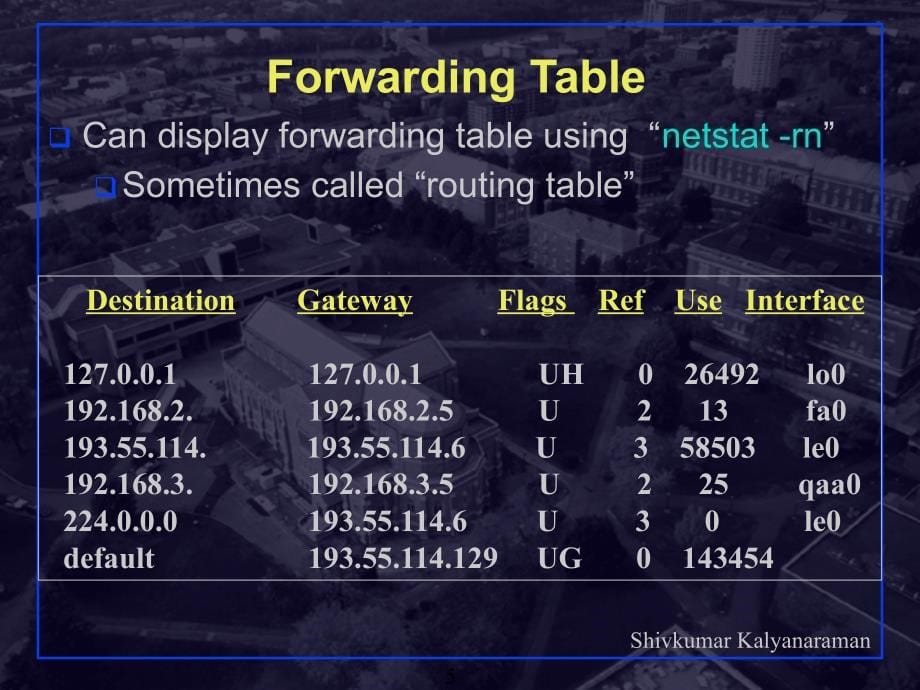 Routing I Basic IdeasPPT_第5页