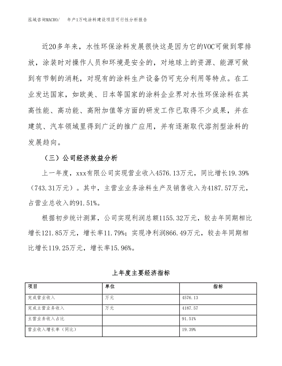 年产1万吨涂料建设项目可行性分析报告 (16)_第4页