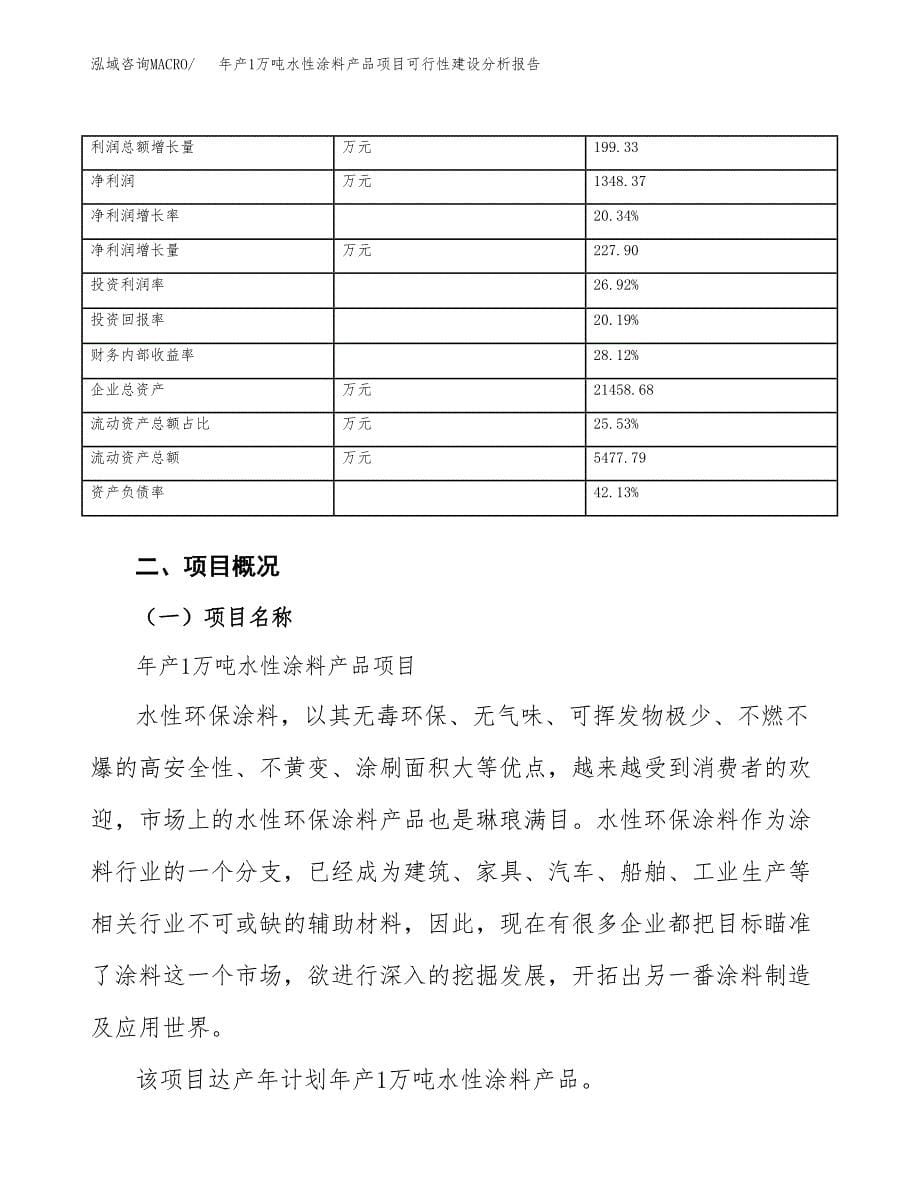 年产1万吨水性涂料产品项目可行性建设分析报告 (4)_第5页