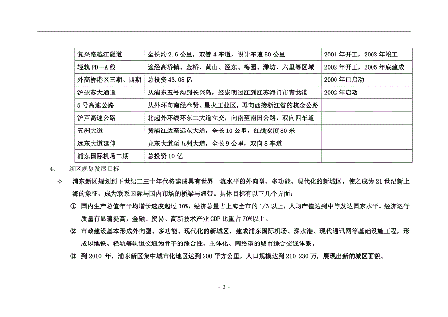 某公司金桥项目投标书.doc_第3页