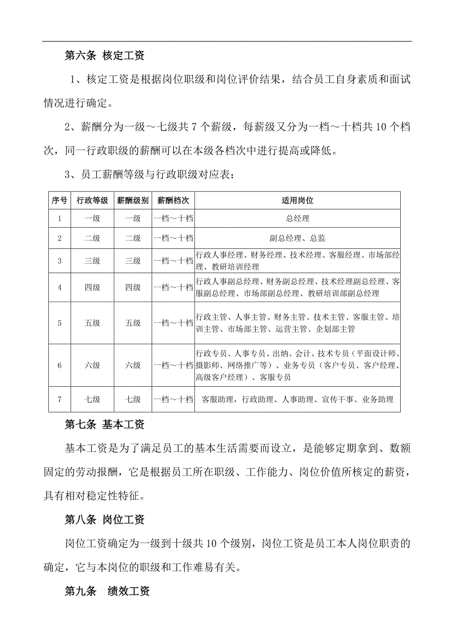 薪酬管理制度33260_第3页