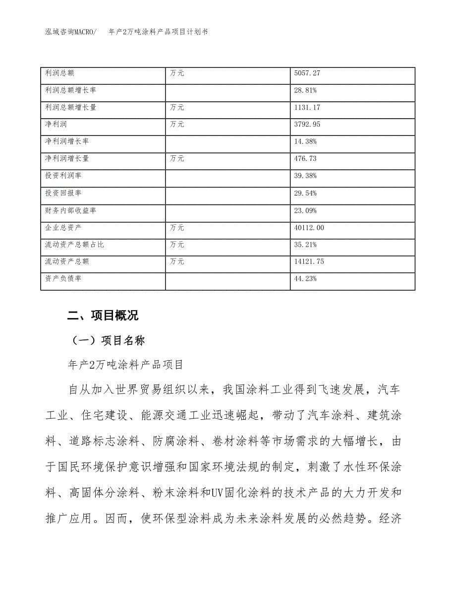 年产2万吨涂料产品项目计划书 (14)_第5页