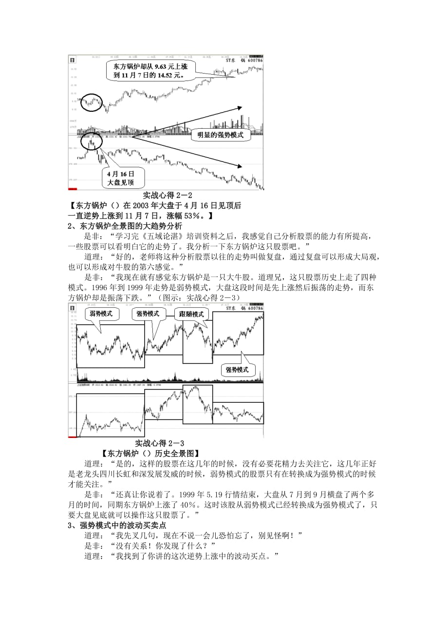 《波动四法》讲座图例.doc_第3页