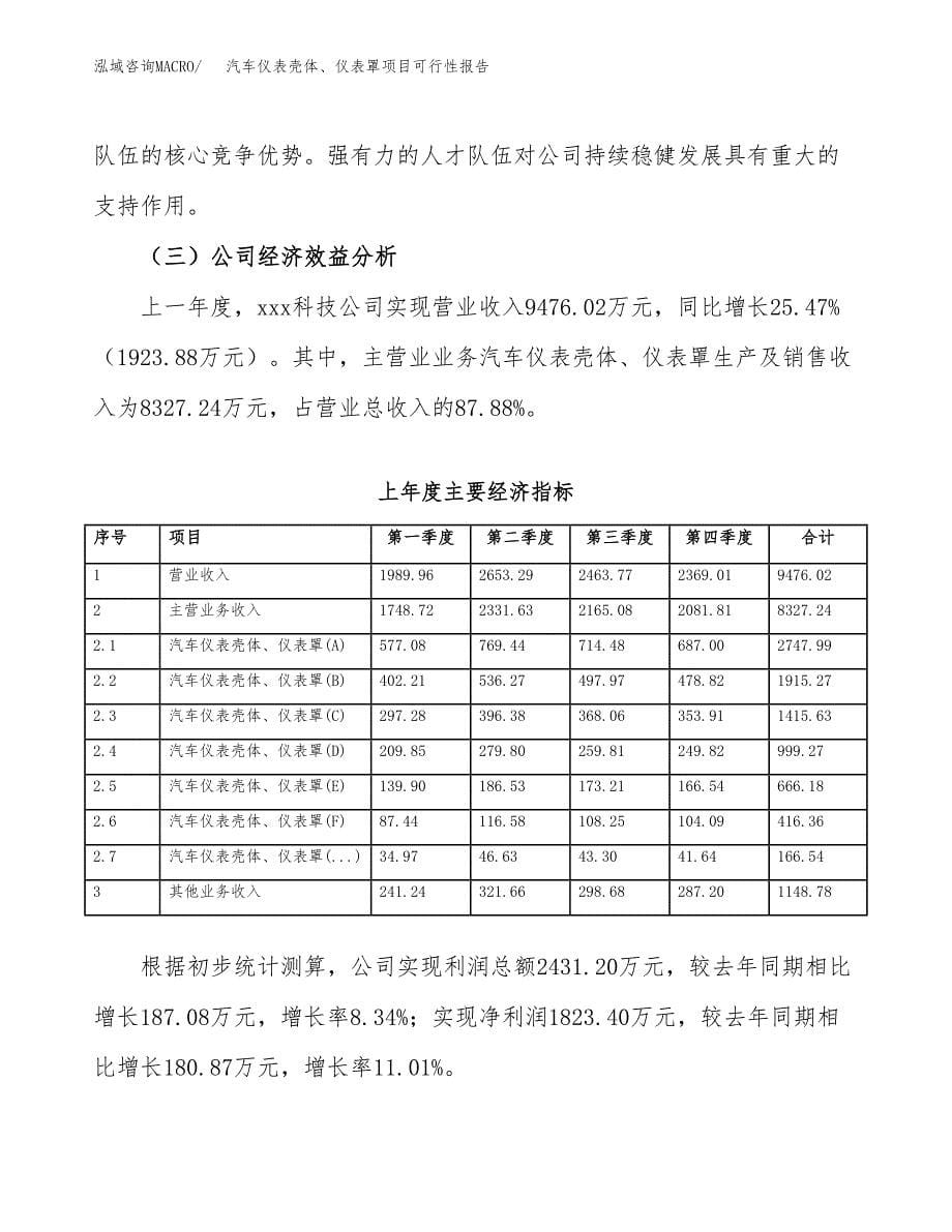 汽车仪表壳体、仪表罩项目可行性报告范文（总投资6000万元）.docx_第5页