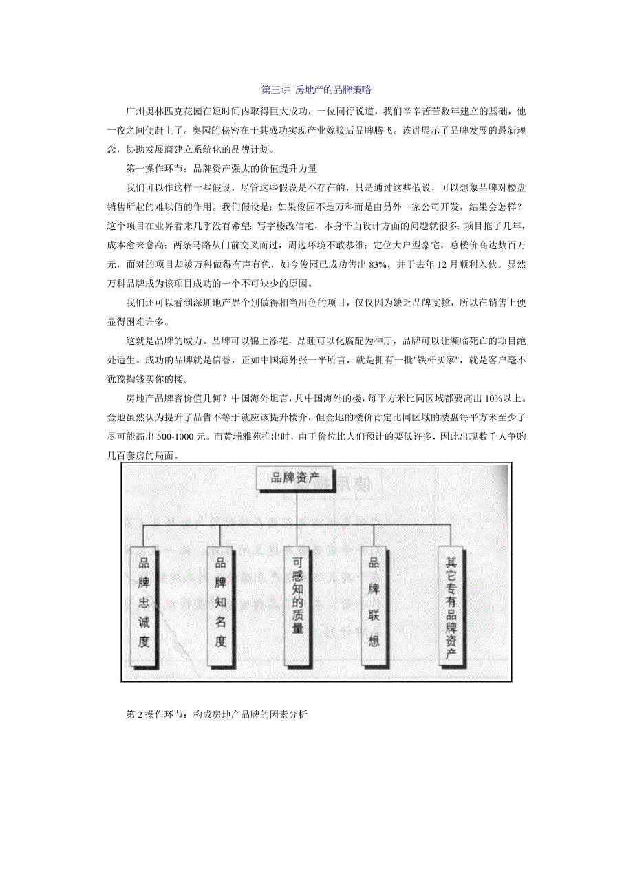 某工程房地产的品牌策略.doc_第1页