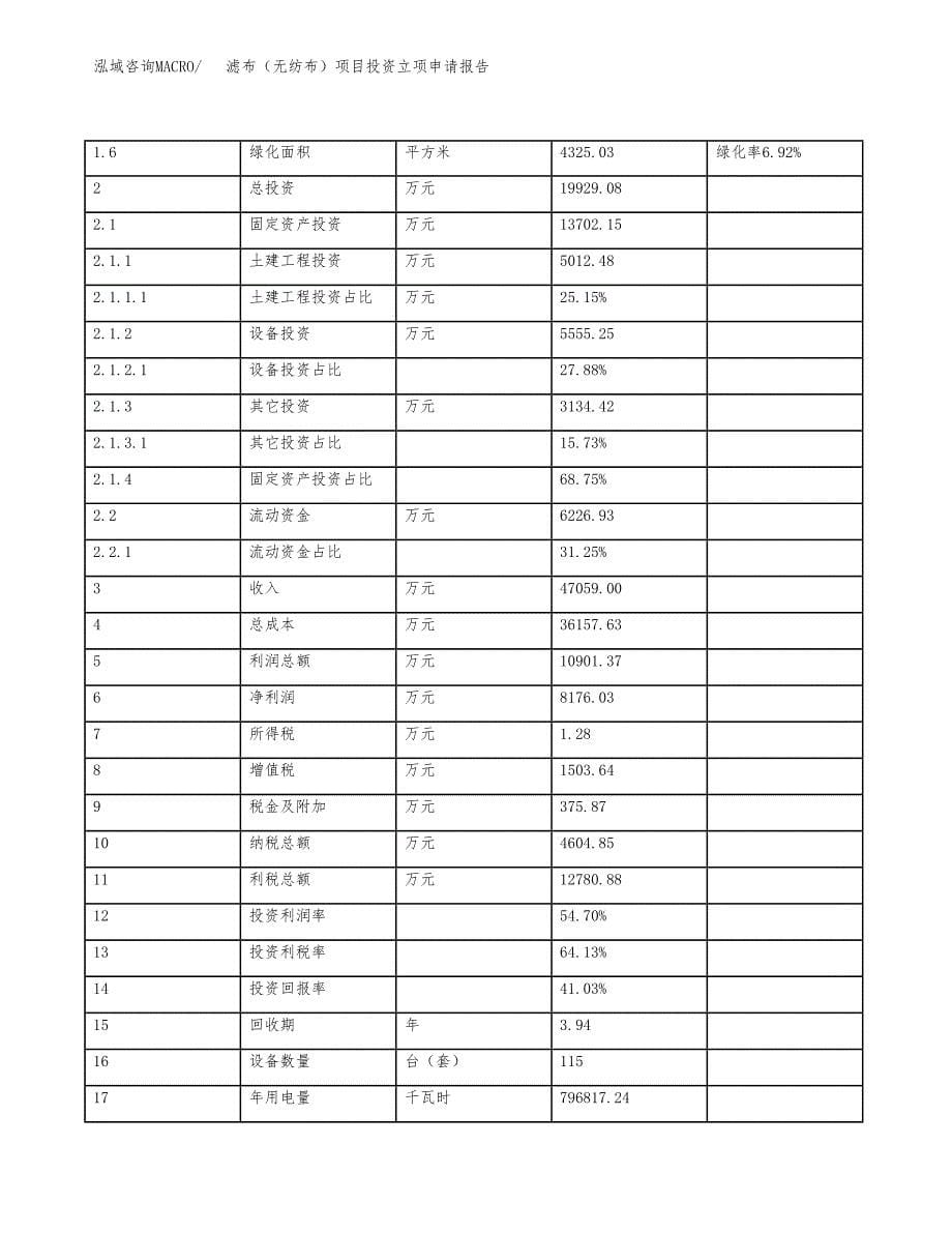 滤布（无纺布）项目投资立项申请报告.docx_第5页