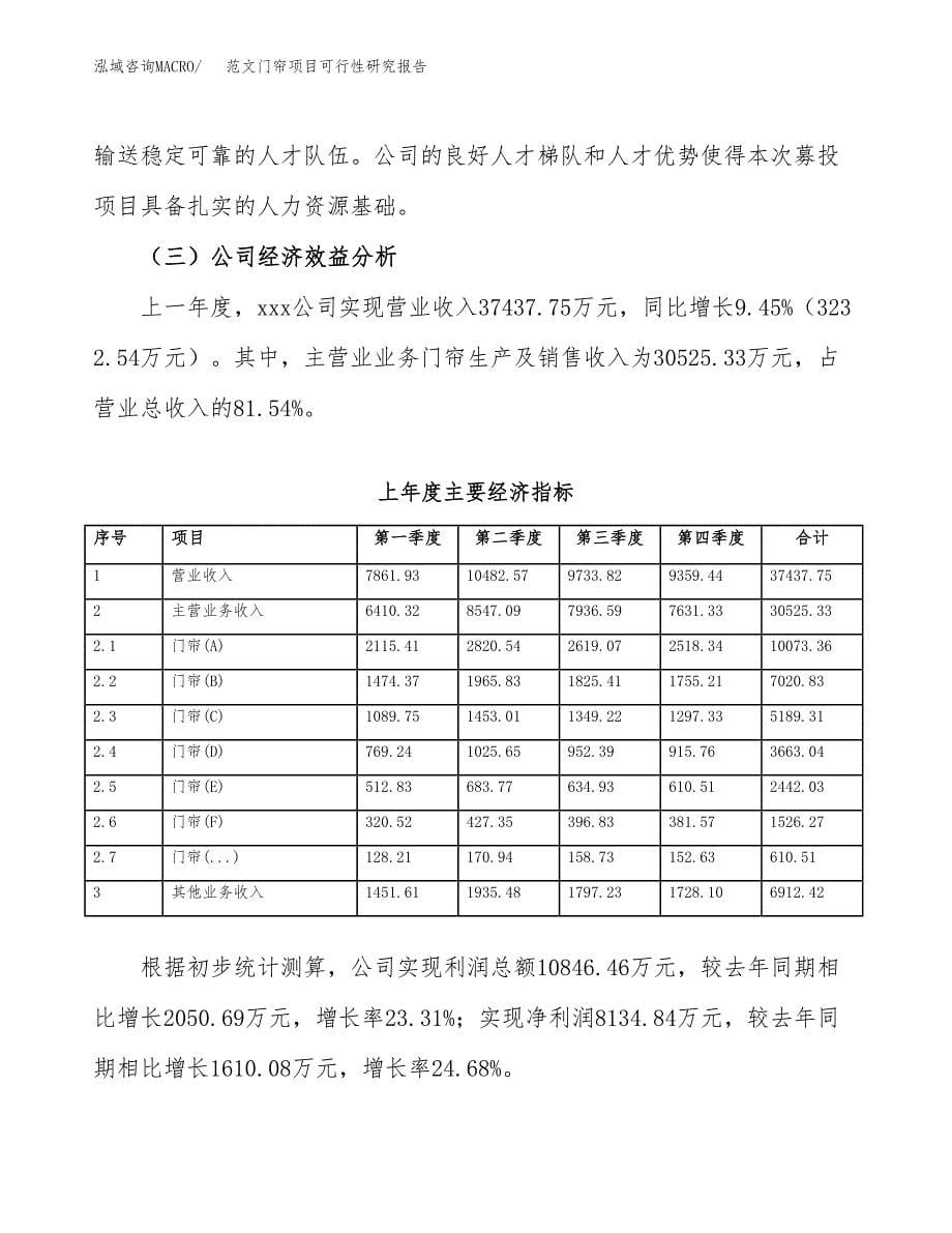 范文门帘项目可行性研究报告(立项申请).docx_第5页