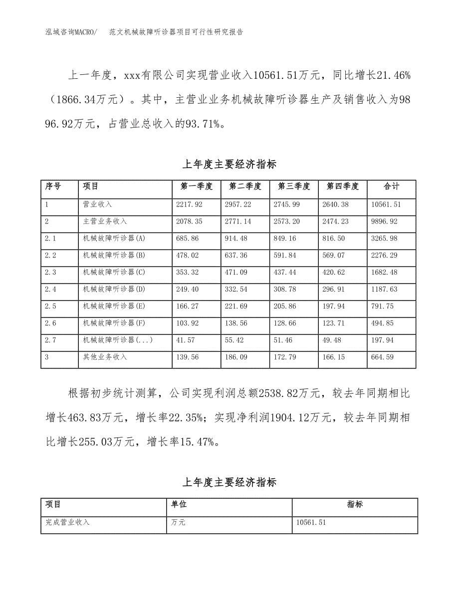 范文机械故障听诊器项目可行性研究报告(立项申请).docx_第5页