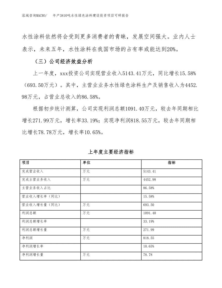 年产3810吨水性绿色涂料建设投资项目可研报告_第5页