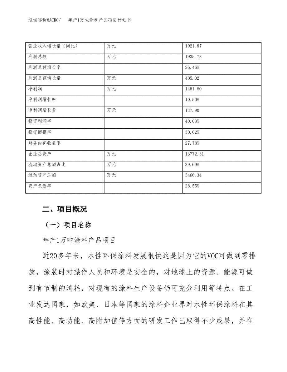 年产1万吨涂料产品项目计划书 (79)_第5页