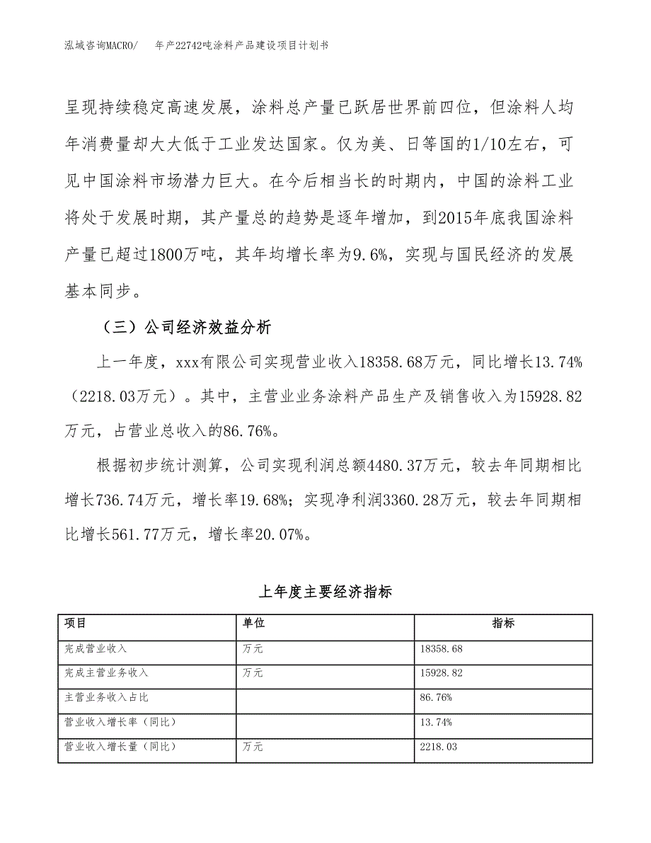 年产22742吨涂料产品建设项目计划书_第4页