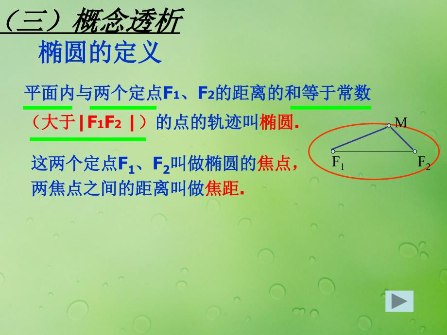 2018年高中数学 第二章 圆锥曲线与方程 2.2.1 椭圆的标准方程课件1 新人教b版选修2-1_第4页