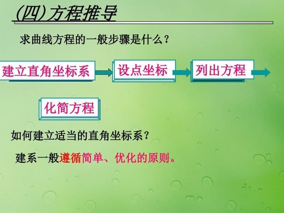 2018年高中数学 第二章 圆锥曲线与方程 2.2.1 椭圆的标准方程课件1 新人教b版选修2-1_第5页