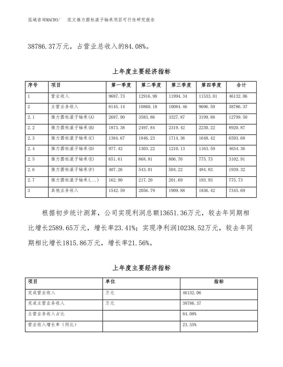 范文推力圆柱滚子轴承项目可行性研究报告(立项申请).docx_第5页