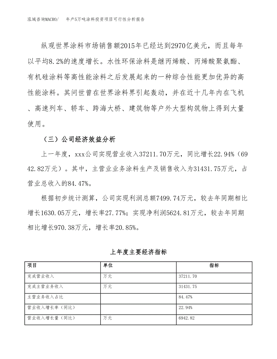 年产5万吨涂料投资项目可行性分析报告 (1)_第4页