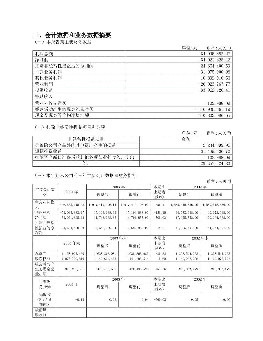 某通信公司年度报告.doc_第5页