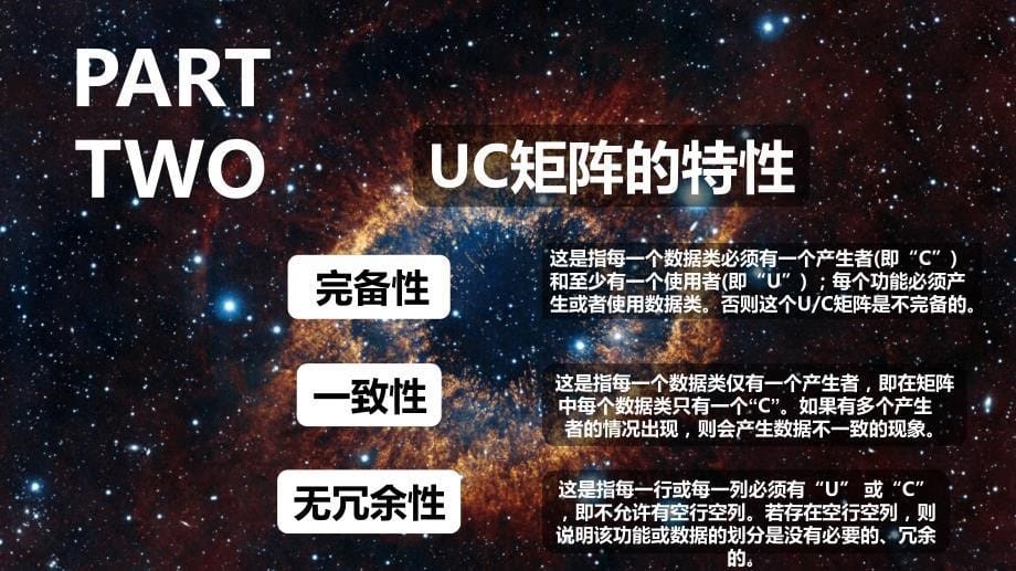 uc矩阵_第5页