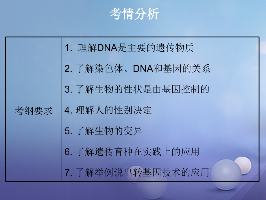 2018年中考生物总复习 第七单元 第二章 动物的遗传和变异课件_第2页