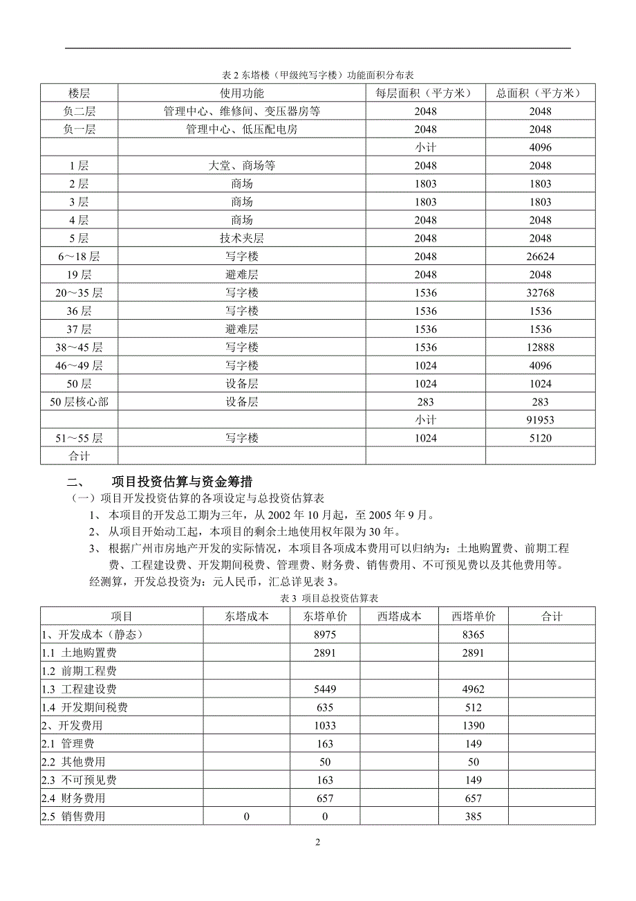 某商业大厦房地产项目财务评价.doc_第2页