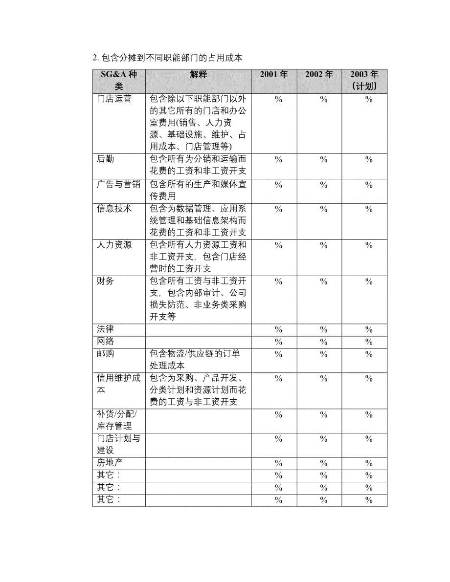 某集团信息化项目管理问卷.doc_第5页