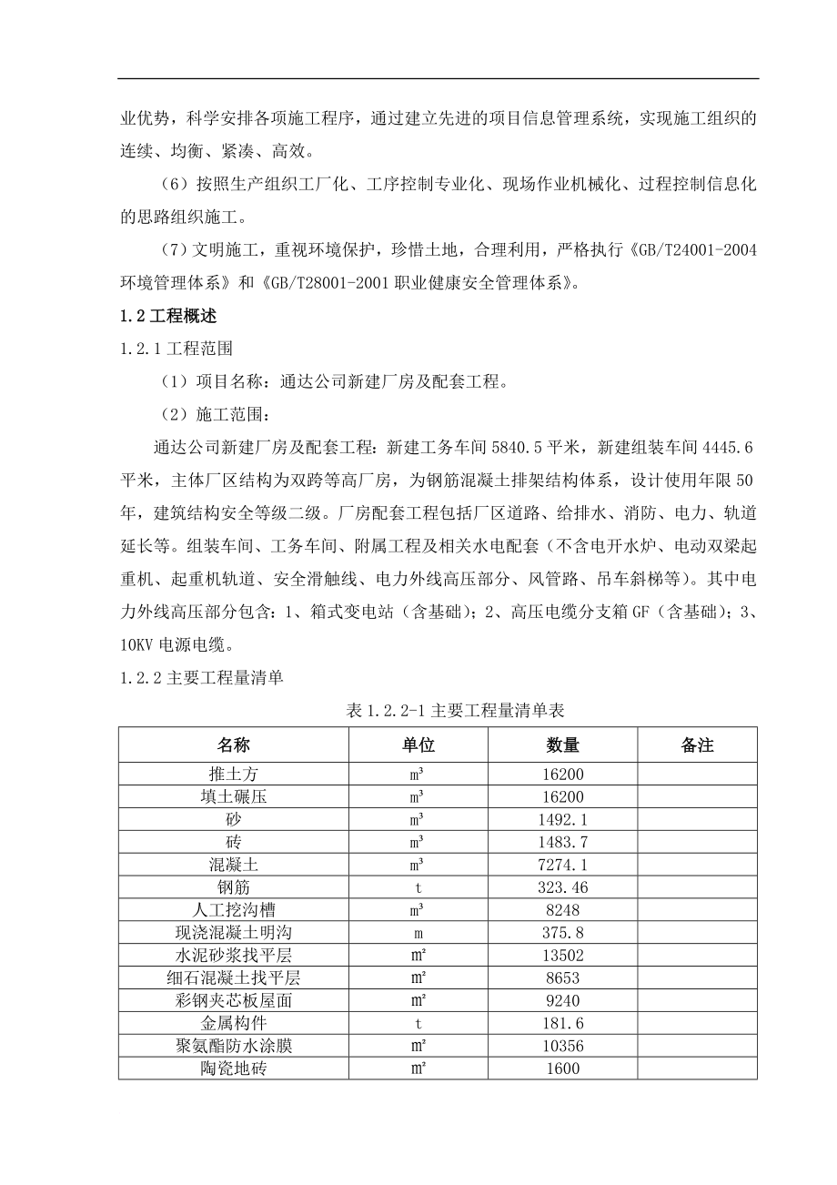 某公司新建厂房及配套工程施工组织设计.doc_第2页