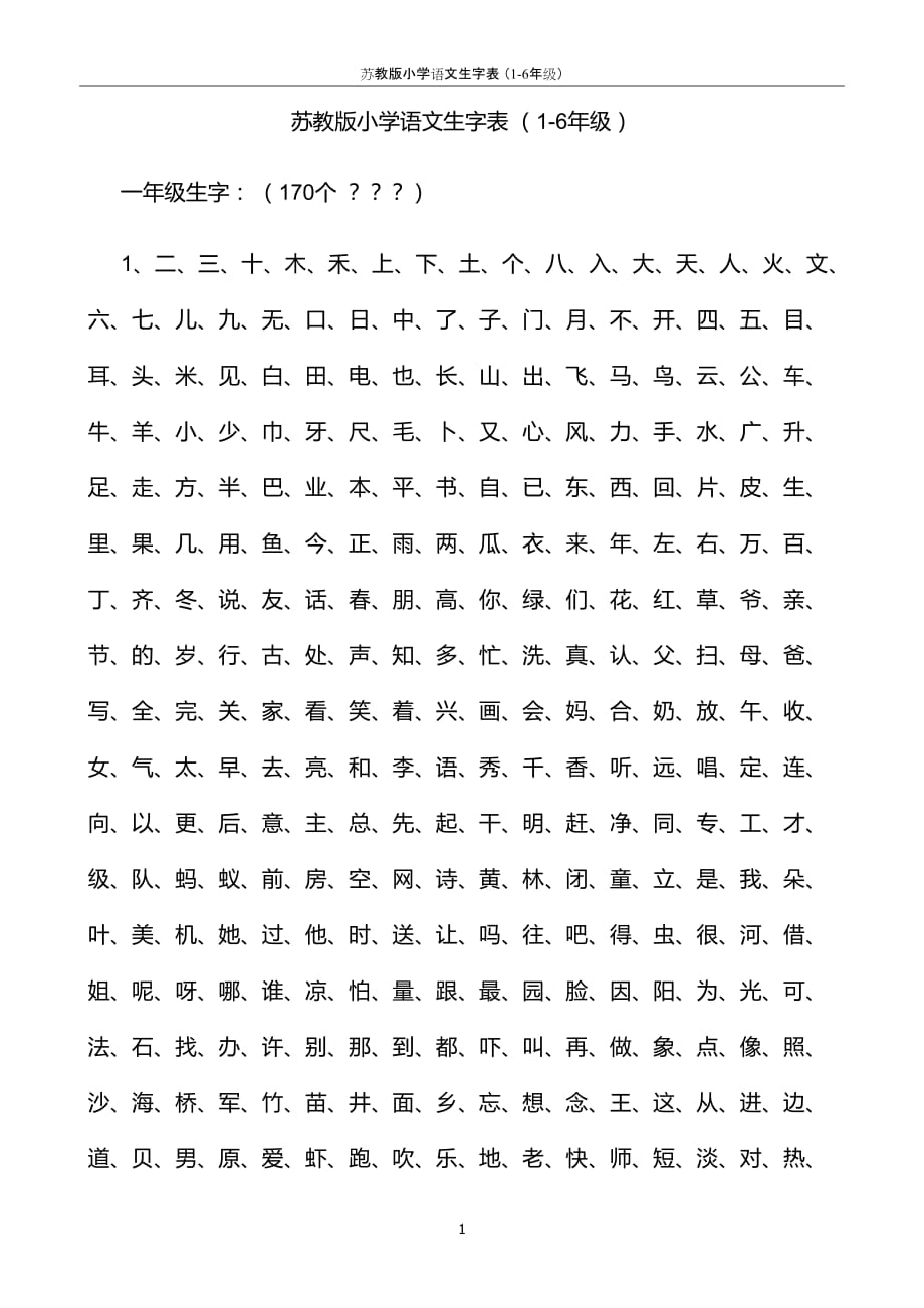 苏教版小学语文生字表 (1-6年级)_第1页