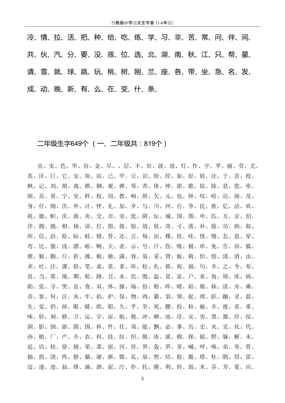 苏教版小学语文生字表 (1-6年级)_第2页