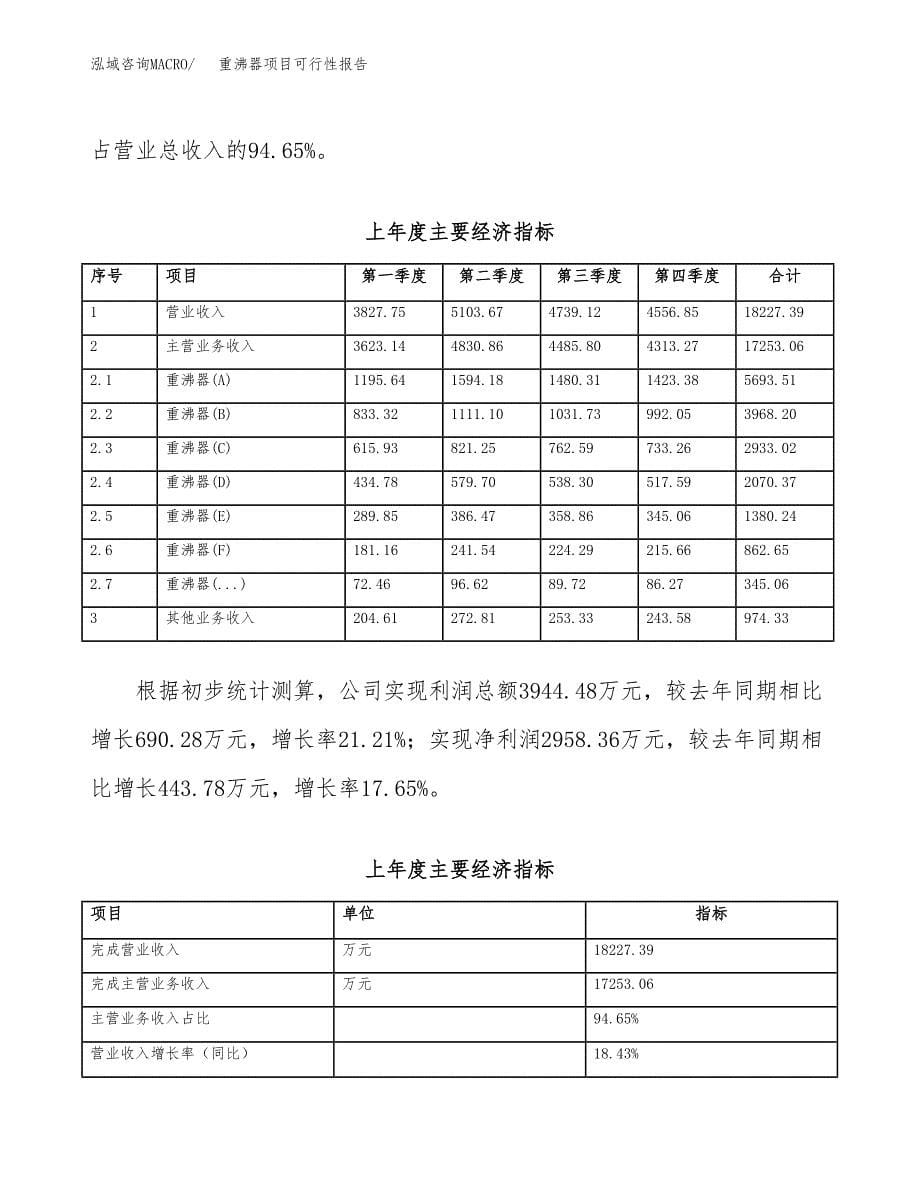 重沸器项目可行性报告范文（总投资16000万元）.docx_第5页