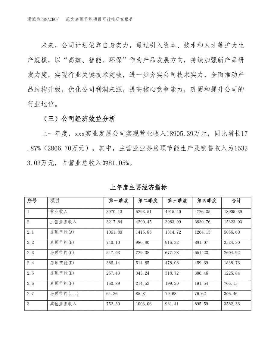 范文房顶节能项目可行性研究报告(立项申请).docx_第5页