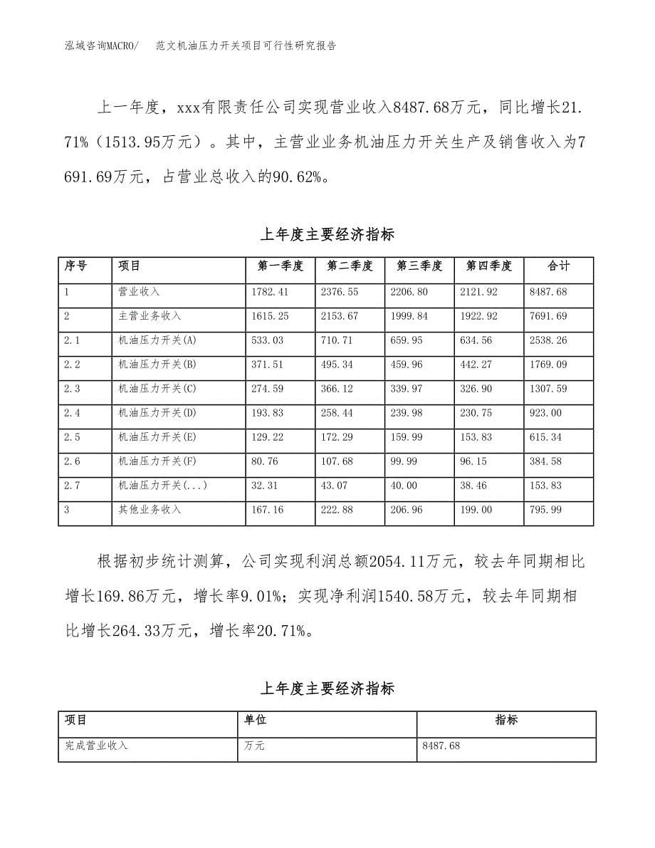 范文机油压力开关项目可行性研究报告(立项申请).docx_第5页