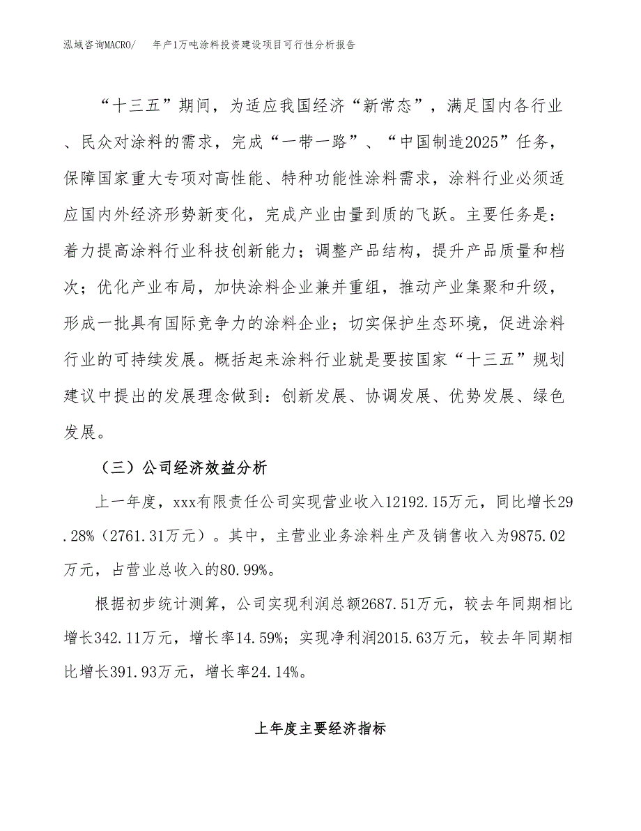 年产1万吨涂料投资建设项目可行性分析报告 (36)_第4页