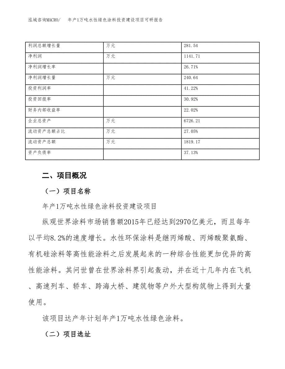 年产1万吨水性绿色涂料投资建设项目可研报告 (14)_第5页