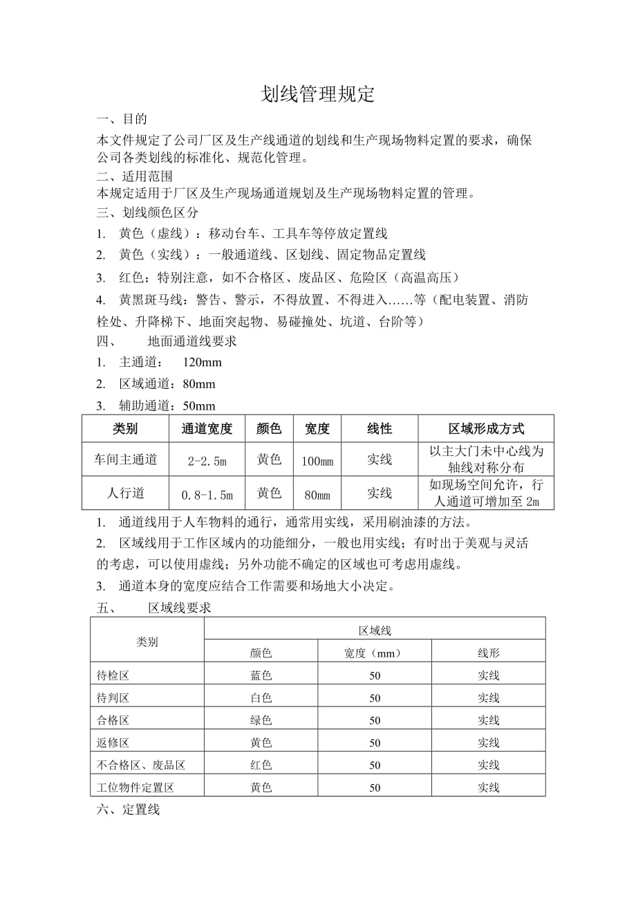 车间划线管理规定(word版)_第1页