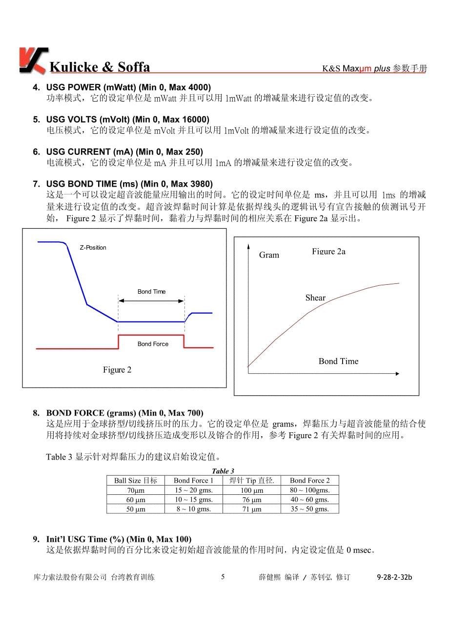 线弧设置_第5页