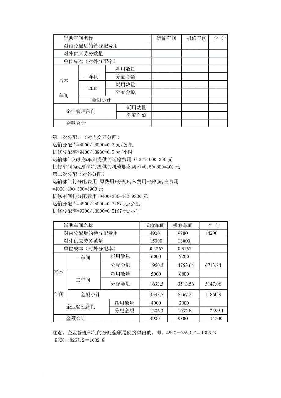 成本计算的概念及方法.doc_第5页