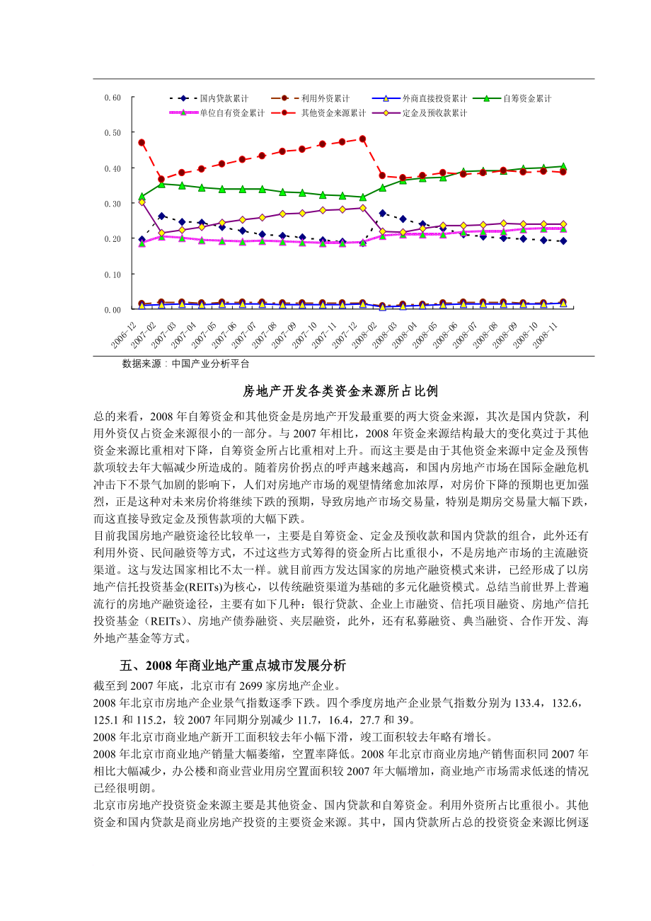 商业房地产行业风险分析研究报告.doc_第3页