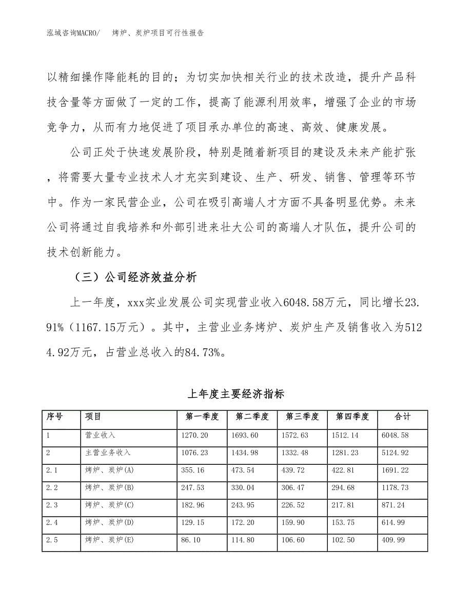 烤炉、炭炉项目可行性报告范文（总投资5000万元）.docx_第5页